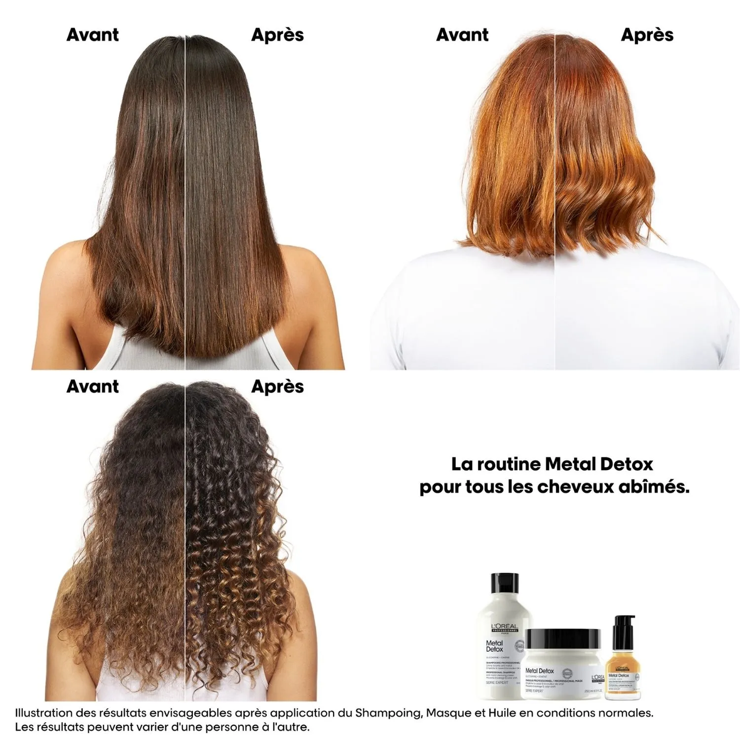 Éco-Recharge Shampoing Metal Detox L'Oréal Professionnel 500 ML